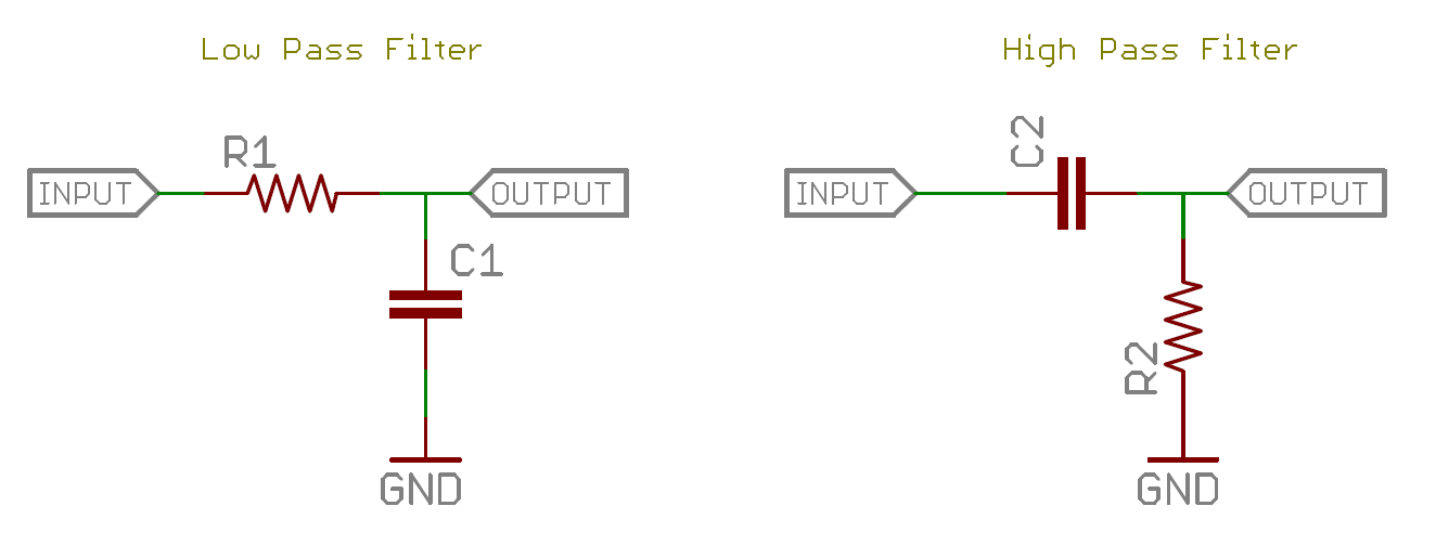 Passive Analog Filtering – OSH Garage